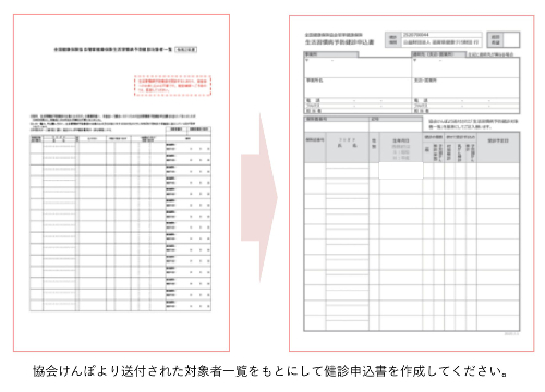 健診申込み