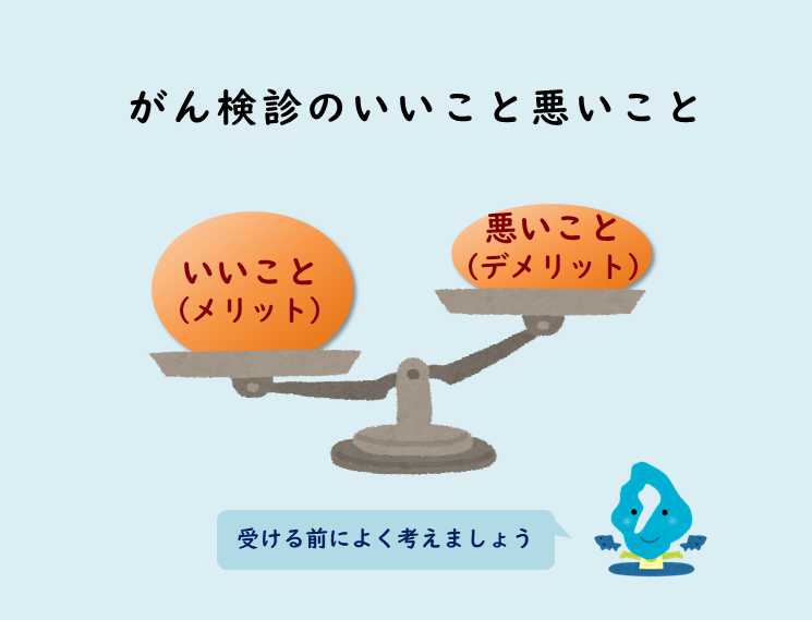 がん検診のいいこと悪いこと
